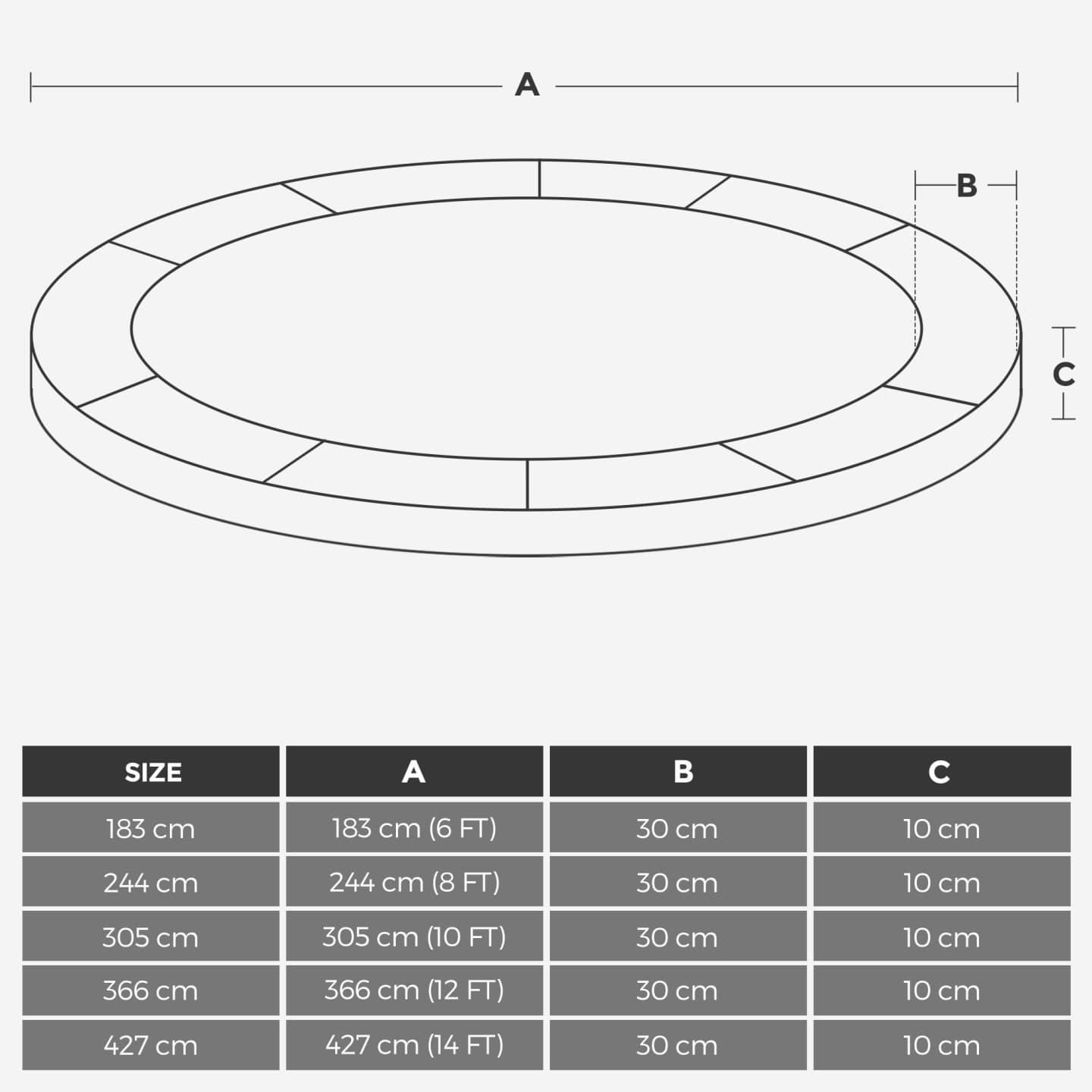 Osłona sprężyn do trampoliny Songmics, niebieska